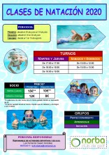 Cartel Clases de Natación